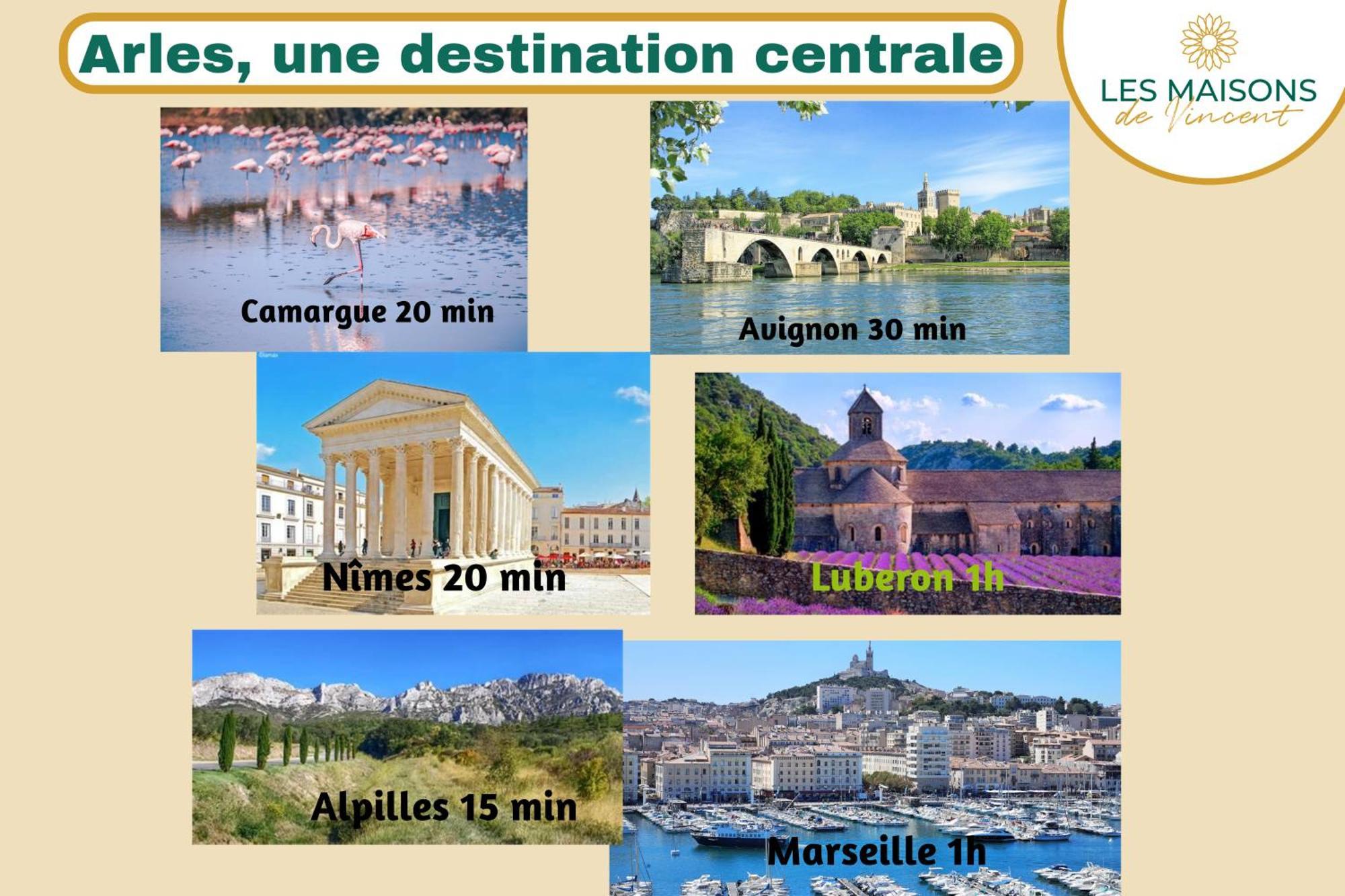 Renne - Vue Imprenable Sur Le Rhone Apartment Arles Ngoại thất bức ảnh
