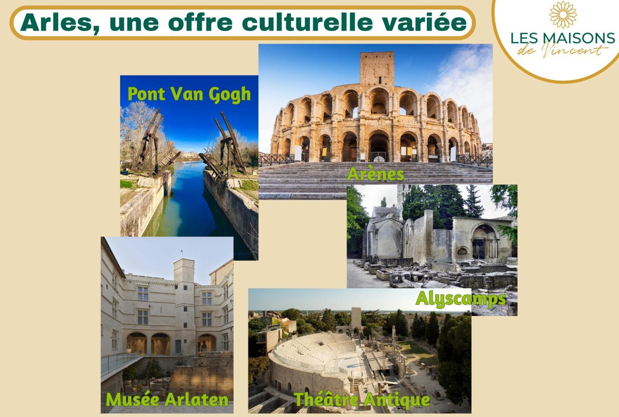 Renne - Vue Imprenable Sur Le Rhone Apartment Arles Ngoại thất bức ảnh